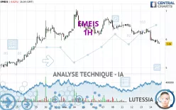 EMEIS - 1H