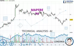 MAPFRE - 1 Std.