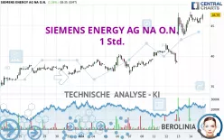 SIEMENS ENERGY AG NA O.N. - 1 Std.