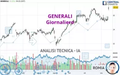 GENERALI - Giornaliero