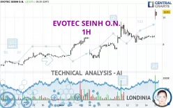 EVOTEC SEINH O.N. - 1H