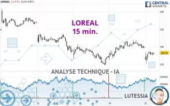 LOREAL - 15 min.