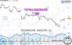 TOTALENERGIES - 1H