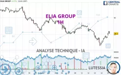 ELIA GROUP - 1H