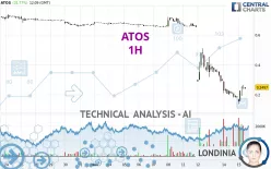 ATOS - 1H