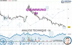 OSE IMMUNO - 1H