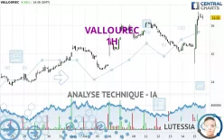 VALLOUREC - 1H