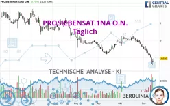 PROSIEBENSAT.1NA O.N. - Täglich