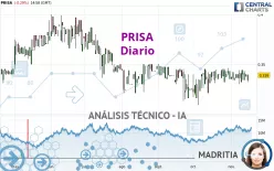 PRISA - Diario