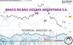 BANCO BILBAO VIZCAYA ARGENTARIA S.A. - 1H