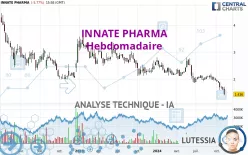 INNATE PHARMA - Hebdomadaire