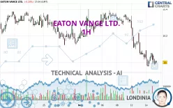 EATON VANCE LTD. - 1H