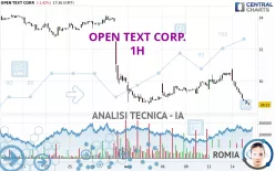 OPEN TEXT CORP. - 1H