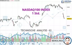 NASDAQ100 INDEX - 1 Std.