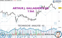 ARTHUR J. GALLAGHER &amp; CO. - 1 Std.