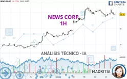 NEWS CORP. - 1H