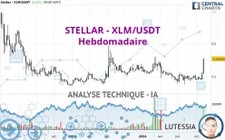 STELLAR - XLM/USDT - Hebdomadaire