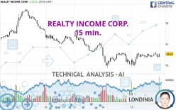 REALTY INCOME CORP. - 15 min.