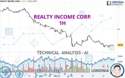 REALTY INCOME CORP. - 1H