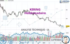 KERING - Hebdomadaire