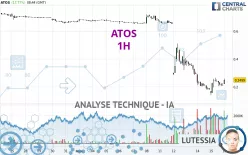 ATOS - 1H