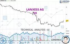 LANXESS AG - 1H