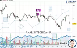 ENI - 1H