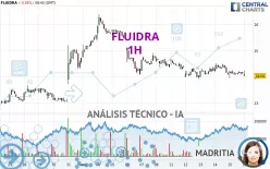 FLUIDRA - 1H