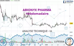 ABIONYX PHARMA - Hebdomadaire