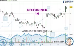 DECEUNINCK - 1H