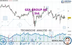 GEA GROUP AG - 1 Std.