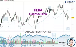 HERA - Giornaliero