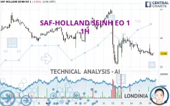 SAF-HOLLAND SEINH EO 1 - 1H