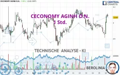 CECONOMY AGINH O.N. - 1 Std.