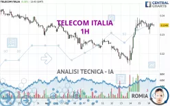 TELECOM ITALIA - 1H