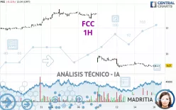 FCC - 1H