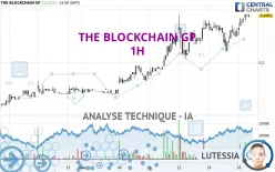 THE BLOCKCHAIN GP - 1H