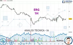 ERG - 1H