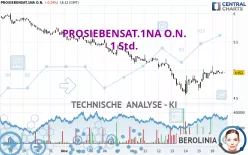 PROSIEBENSAT.1NA O.N. - 1 Std.