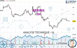 KERING - 1H