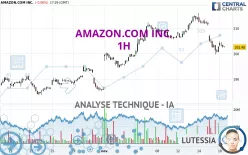 AMAZON.COM INC. - 1H