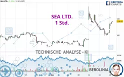 SEA LTD. - 1 Std.