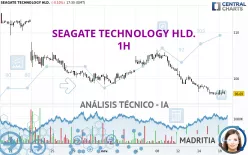 SEAGATE TECHNOLOGY HLD. - 1H