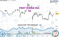 FIRST SOLAR INC. - 1H