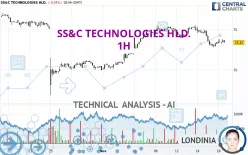 SS&amp;C TECHNOLOGIES HLD. - 1H