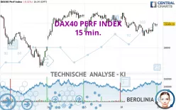 DAX40 PERF INDEX - 15 min.