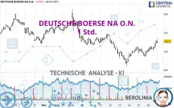 DEUTSCHE BOERSE NA O.N. - 1 Std.