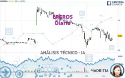 ERCROS - Diario