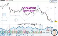 CAPGEMINI - Journalier