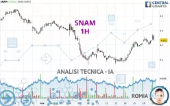 SNAM - 1H